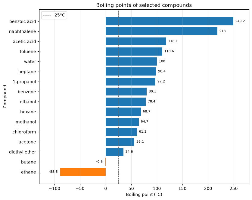 ../../../_images/b8097fdd925787afc40b255cae8680f9ac8344a86d75d38122d25673b154e078.png